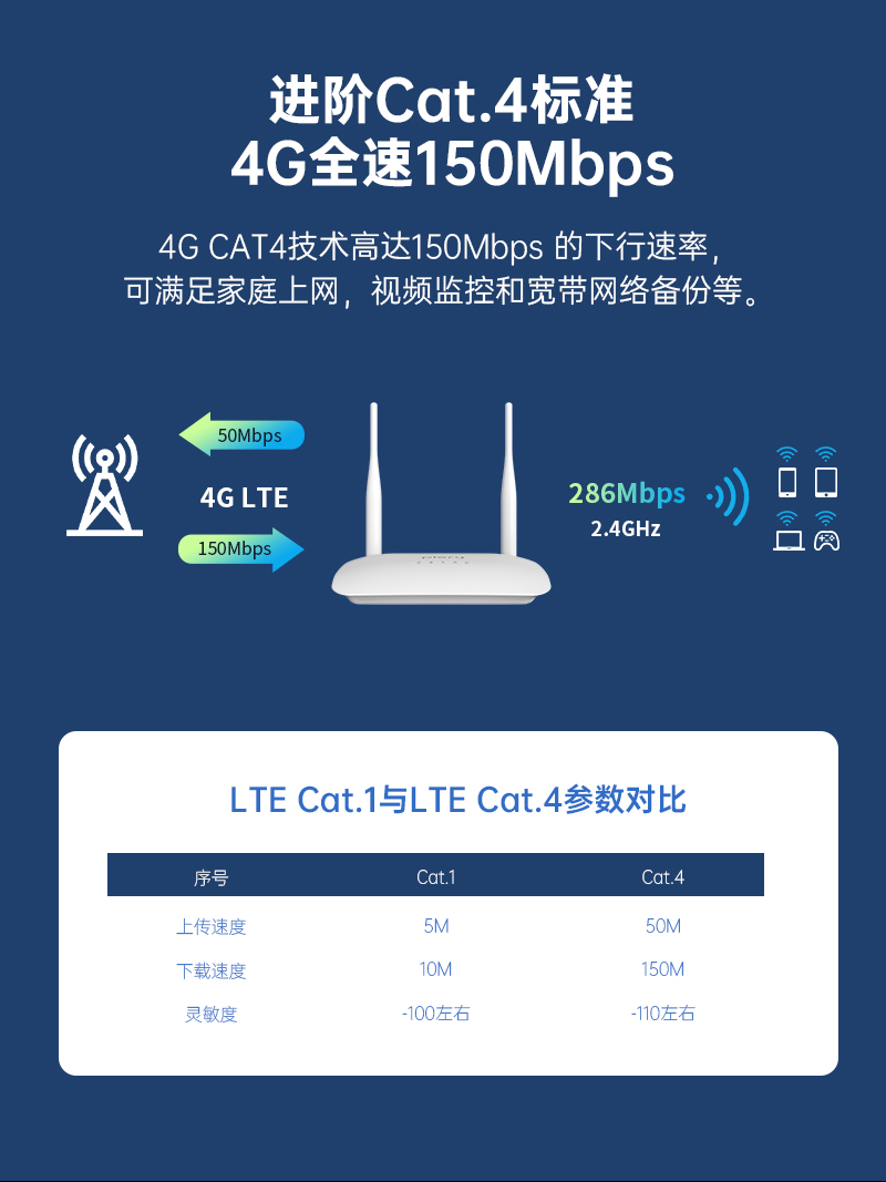 R601-中文品牌-插卡版详情页-2025-5-5_06.jpg