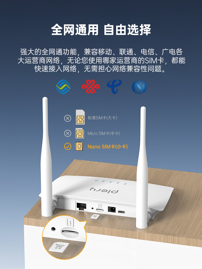 R601-中文品牌-插卡版详情页-2025-5-5_05.jpg