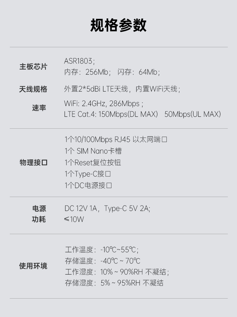 R601-中文品牌-插卡版详情页-2025-5-5_16.jpg