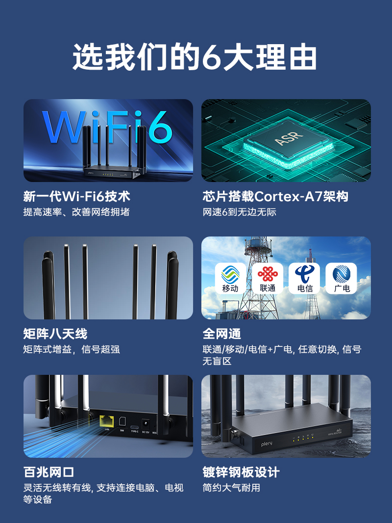 R607-中文品牌-插卡版详情页V1-2024-8-23_02.jpg