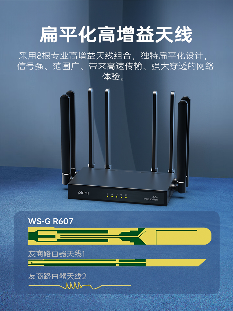 R607-中文品牌-插卡版详情页V1-2024-8-23_11.jpg