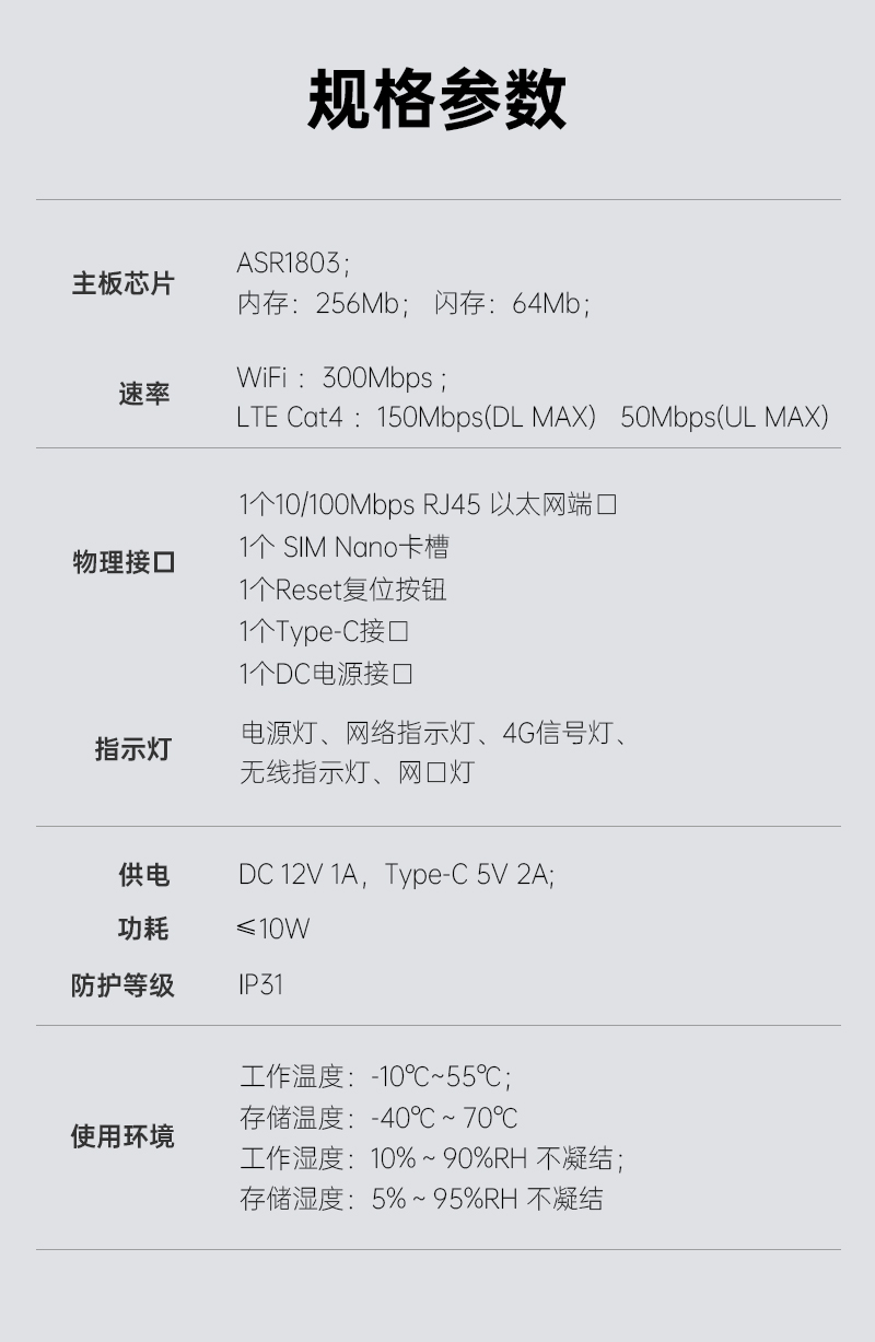 R607-中文品牌-插卡版详情页V1-2024-8-23_15.jpg