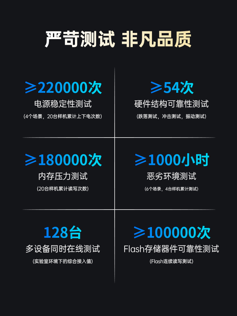 R642-品牌-中文详情页V1_15.jpg