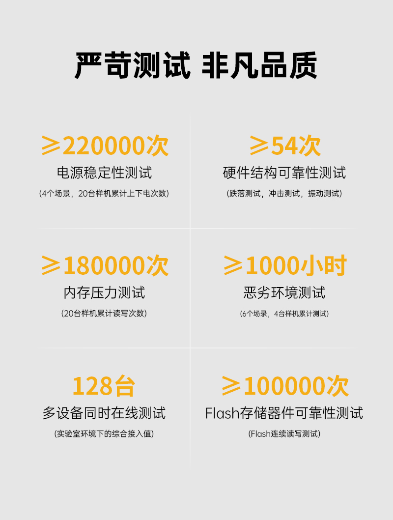 R652-品牌-中文详情页V1-2024-6-25_13.jpg