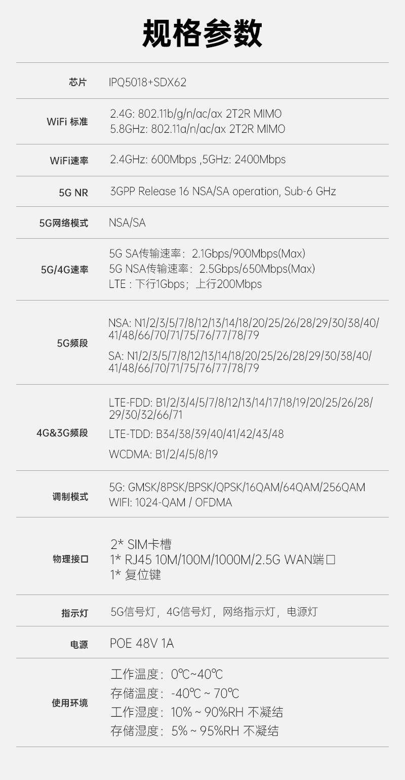 R752-品牌-中文详情页-V1-2024-7-8_17.jpg