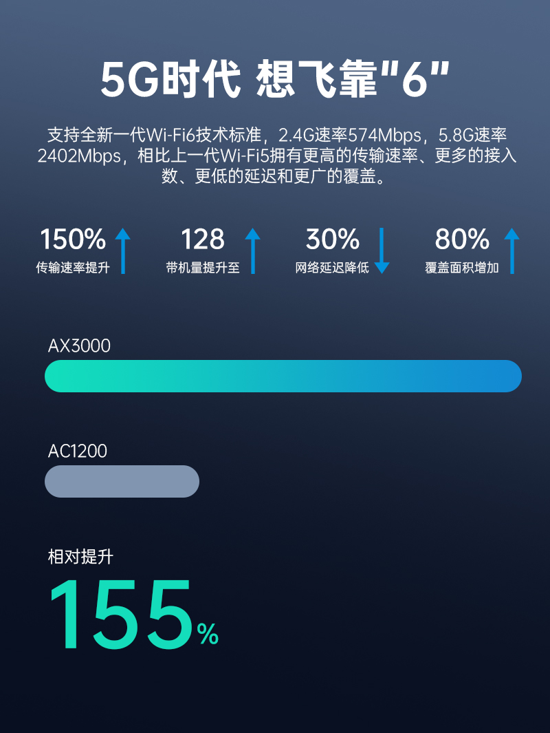 R758品牌-中文详情页-2024-8-2_06.jpg