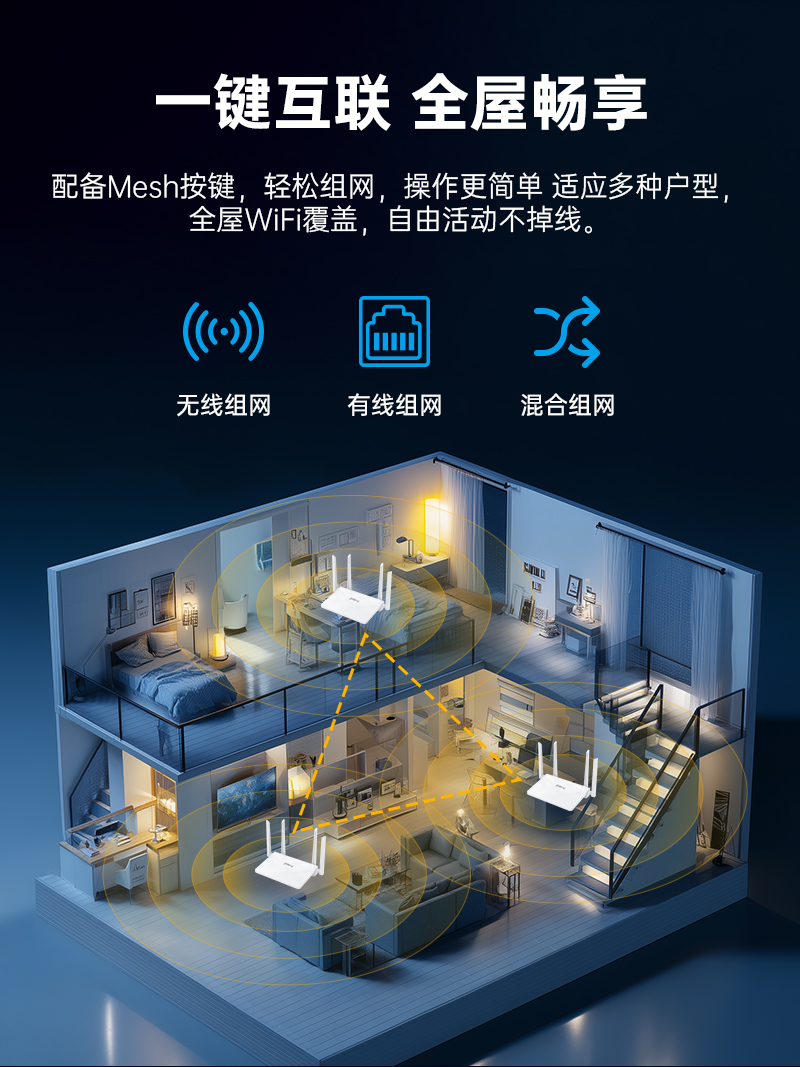RT560路由器-中文套图-V1_04.jpg