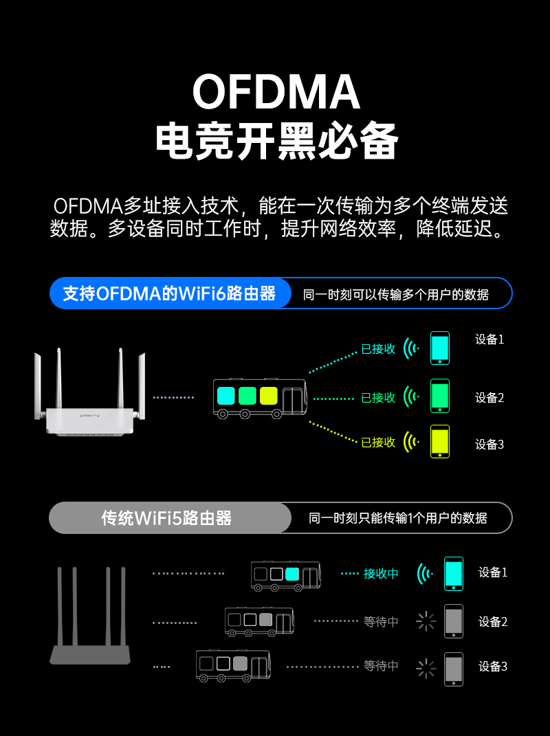 RT560路由器-中文套图-V1_10.jpg