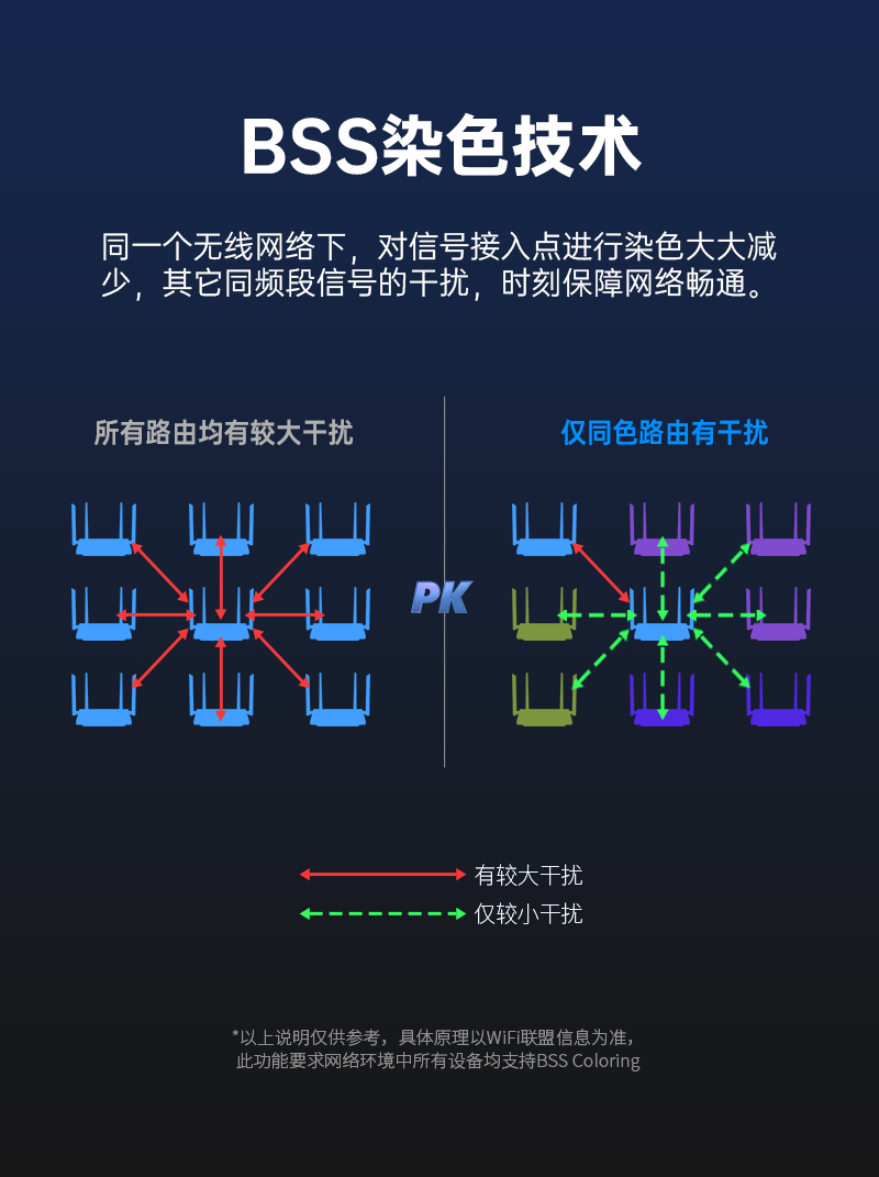 RT560路由器-中文套图-V1_11.jpg