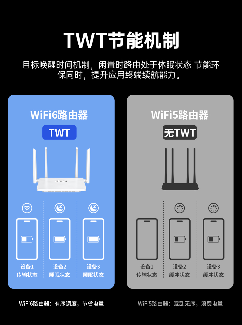 RT560路由器-中文套图-V1_12.jpg