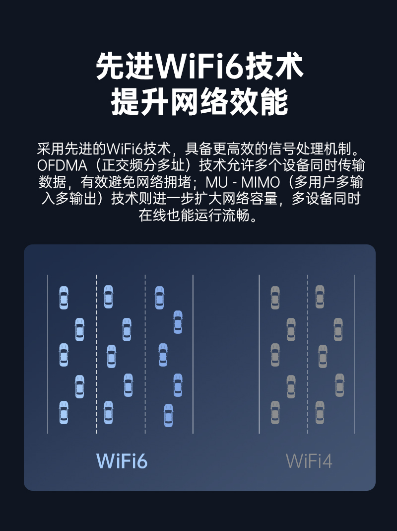 U168无线网卡-中文套图-V1_07.jpg