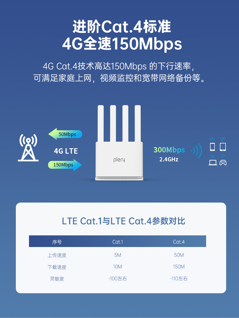 R605-V2-中文套图V2_05.jpg