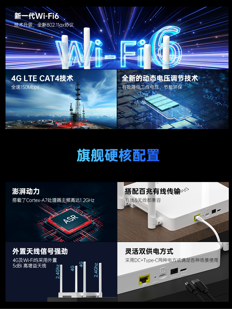 R602-V2-中文-品牌-详情页-2025-6-23_02.jpg