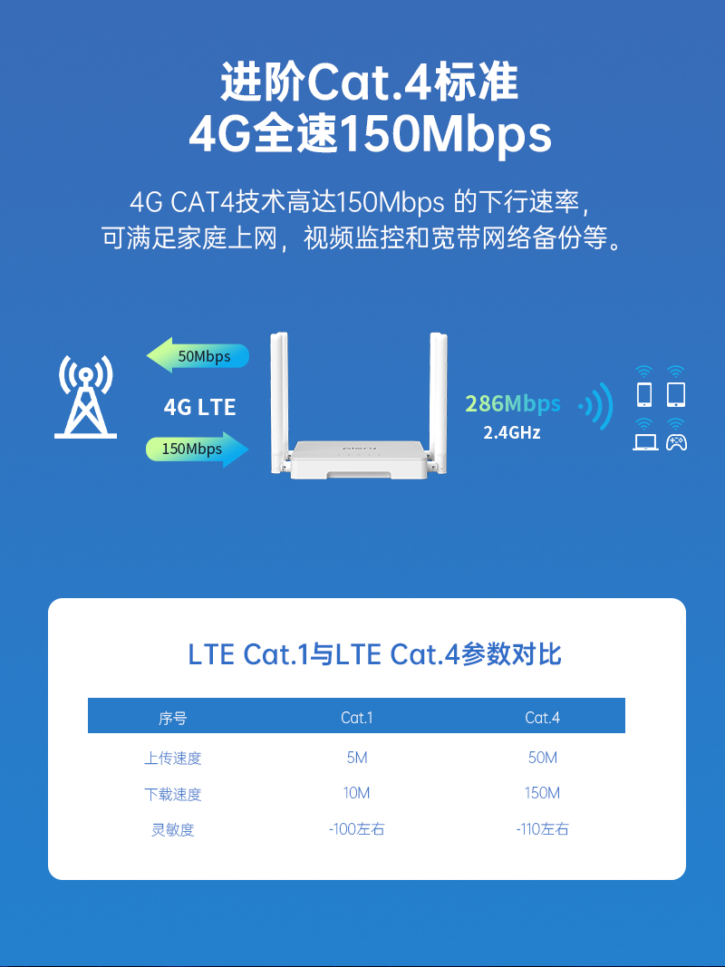 R602-V2-中文-品牌-详情页-2025-6-23_05.jpg