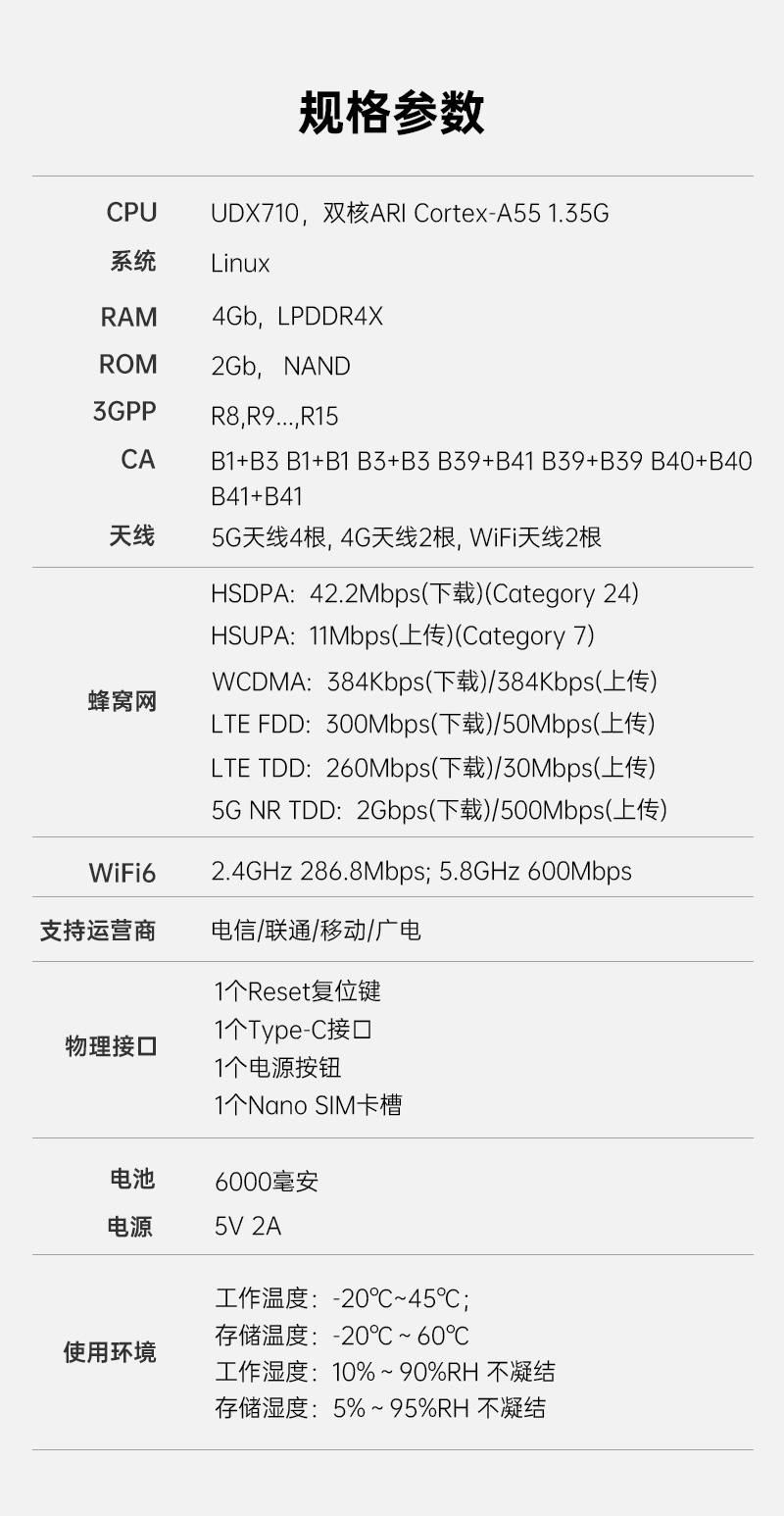 M352-品牌-插卡版-套图详情-V2_13.jpg