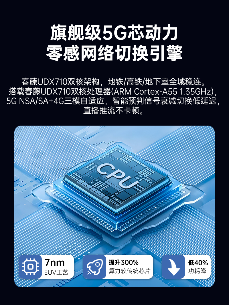 M352-品牌-插卡版-套图详情-V2_07.jpg
